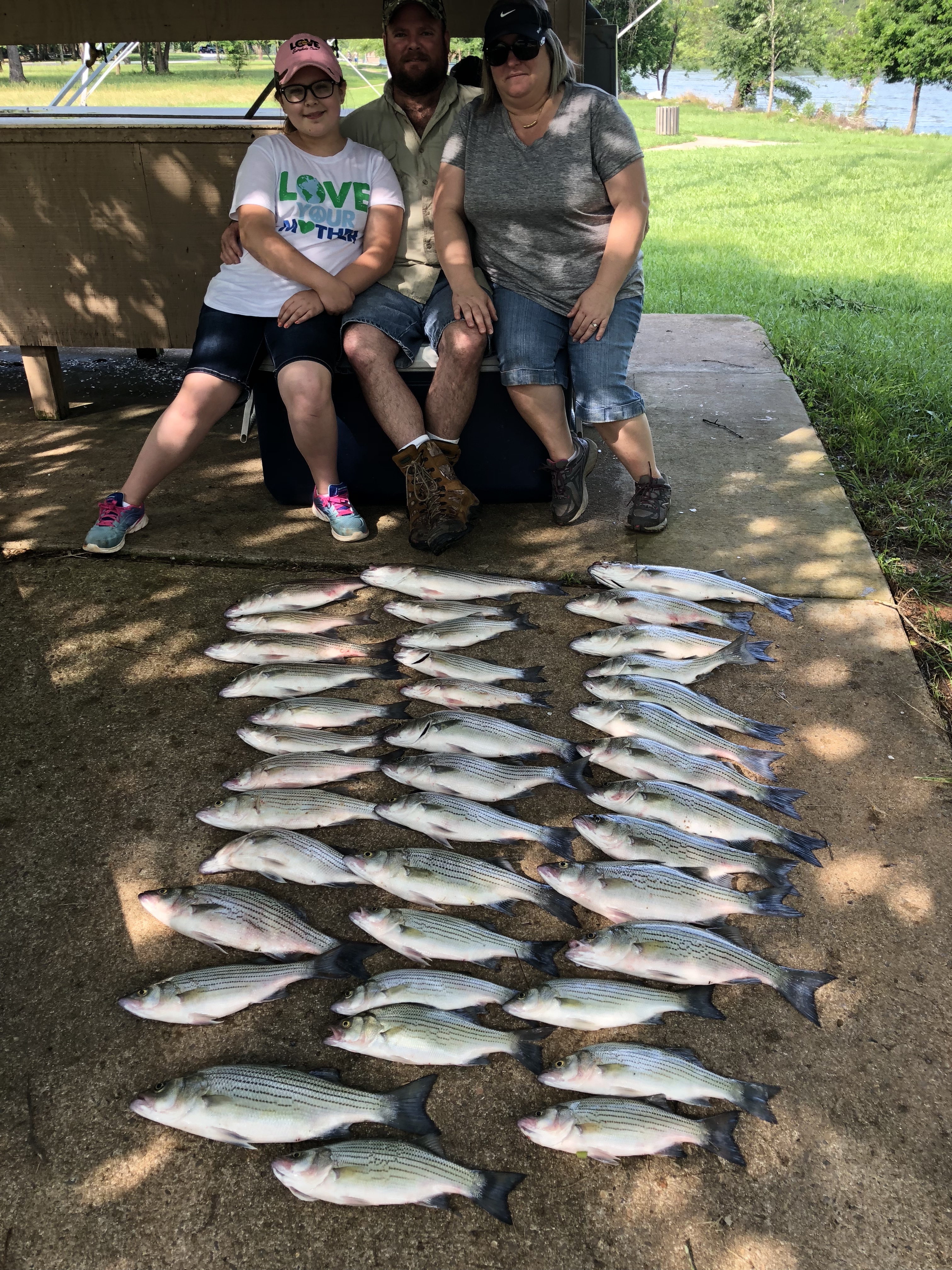 Jun 2, 2018 My son Brad and his daughter Abby and Brad's fiance Alycia Ballard all from Augusta, Ga.with their catch of today.